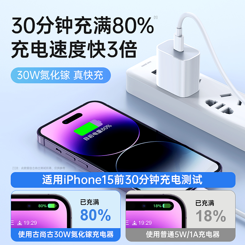 适用古尚古苹果15ProMax充电线iPhone15Pro数据线usbc双头typec电脑macbook平板ipadair充电器线pd20w快充gu - 图2