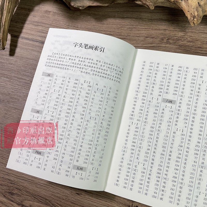 繁体异体用法字典 共收录规范字1500余个字头音节索引笔画索引 简化偏旁新旧字形对照表简化字类型异体字类型简表繁体字异体字字典 - 图0