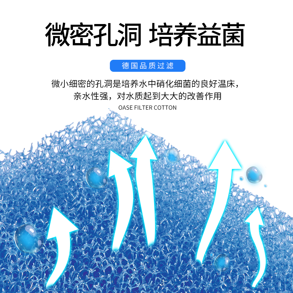 欧亚瑟过滤器过滤棉OASE过滤桶原装替换棉壁角外置内置滤材活性炭 - 图3