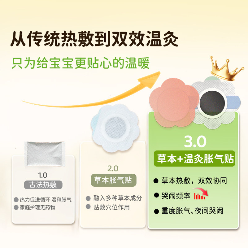 葵花牌小儿肠胀气贴热敷肚子新生儿宝宝二月闹神器婴幼儿防胀气贴,淘宝优惠券,粉丝福利购,淘宝优惠卷