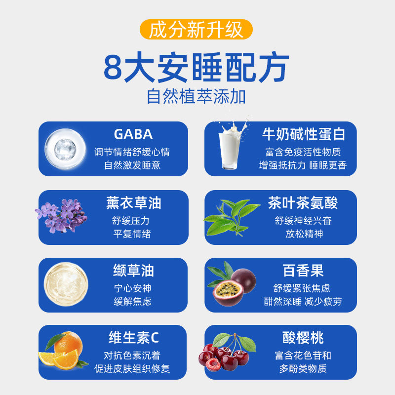 GNITE美国GABA二代小分子晚安sleep升级版氨基丁酸褪黑素睡眠软糖