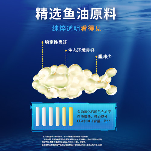 losoki鱼油软胶囊Rtg乐斯可omega3男女dha成人epa欧米茄3正品 - 图0