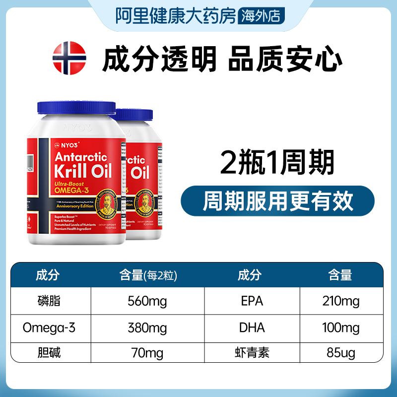 挪威NYO3阿蒙森纯磷虾油56%海洋磷脂鱼油升级omega3含虾青素90粒_保健食品/膳食营养补充食品 第2张