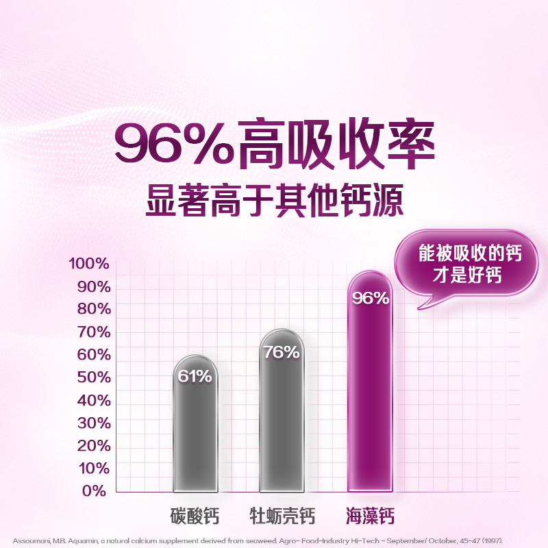 【ABCD妈专享】佳思敏进口婴幼儿液体海藻钙VD儿童补钙镁锌30粒