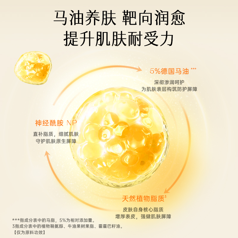 韩国格丽松马油面霜保湿补水马油膏抗皱提拉干裂保湿霜正品70g/瓶