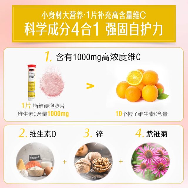 ເມັດວິຕາມິນ Effervescent ທີ່ມີຄວາມເຂັ້ມຂຸ້ນສູງຈາກສະວິດເຊີແລນ