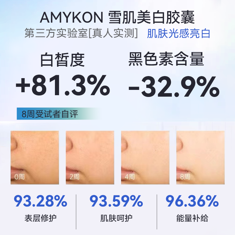 AMYKON美白丸内调抗糖丸口服谷胱甘肽去黄全身美白胶原蛋白胶囊 - 图1