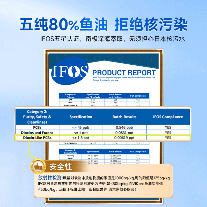 VIK 进口深海鱼油高纯omega3欧米伽3鱼肝油成人保健品软胶囊90粒 - 图3