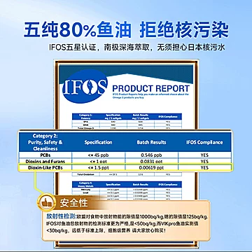 VIK进口深海鱼油高纯90粒[30元优惠券]-寻折猪
