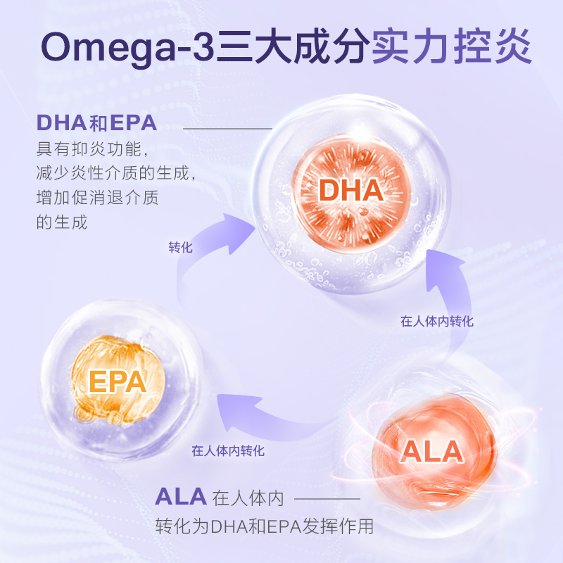 vitafusion 浓缩Omega-3鱼油营养软糖 DHA120粒/瓶 - 图2