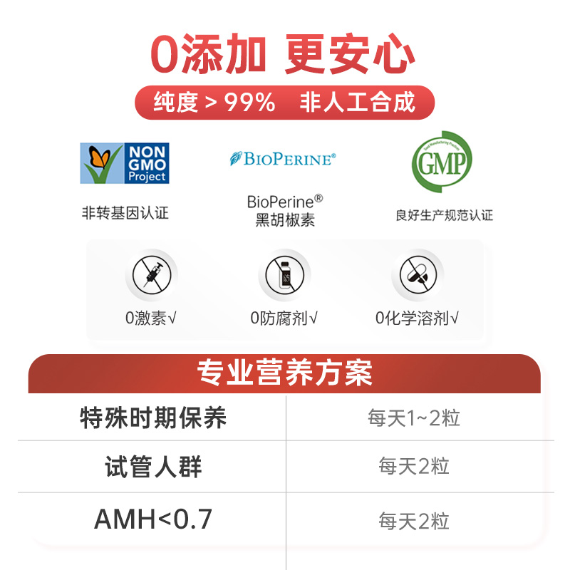 nyo3辅酶q10备孕调理孕前调理卵子质量软胶囊-第5张图片-提都小院