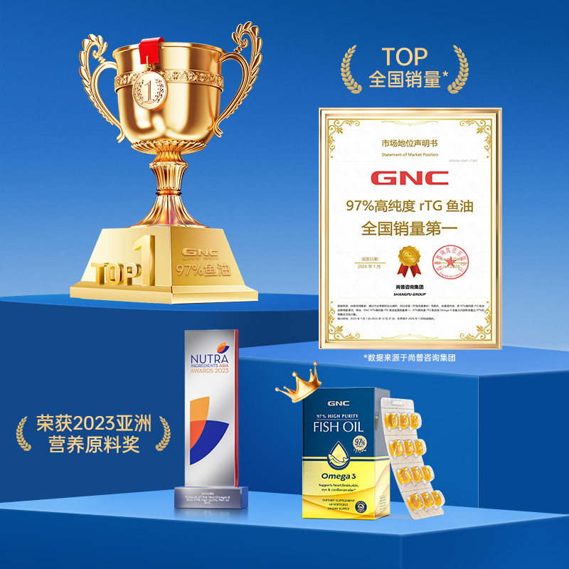 2盒装GNC健安喜97%鱼油深海高纯度高吸收omega3胶囊epa护眼脑dha,淘宝优惠券,粉丝福利购,淘宝优惠卷