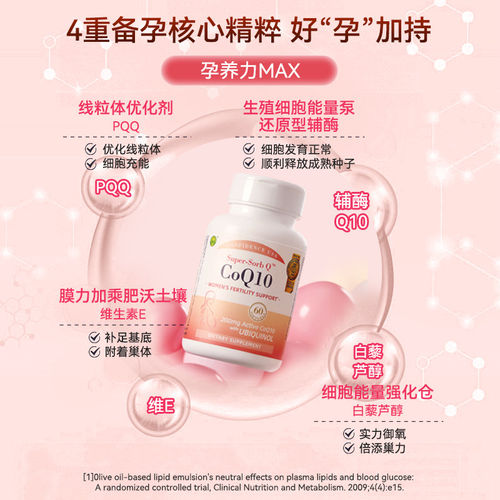 信心康乐Q孕宝美国进口还原型备孕辅酶素q10胶囊200mg辅酶ql0 - 图0