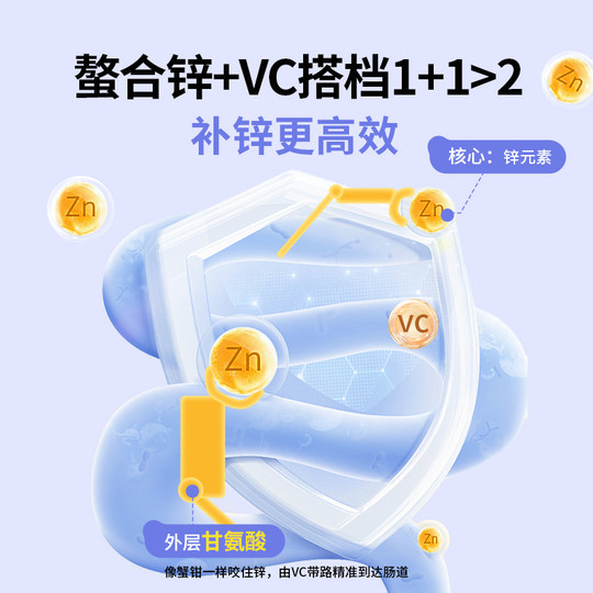 witsbb健敏思螯合锌补锌儿童锌无敏原100+婴幼儿液体甘氨酸锌滴剂