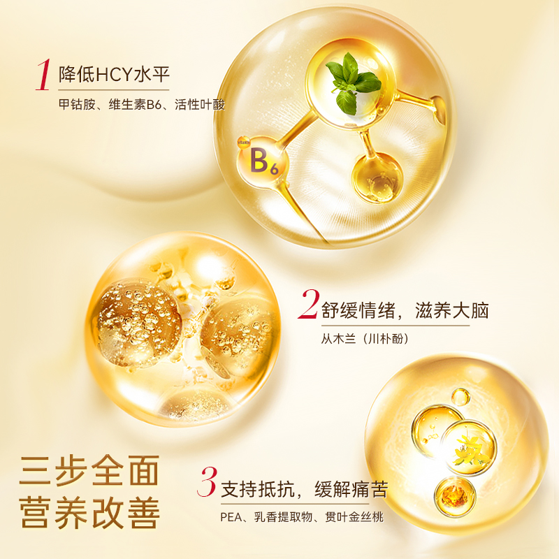 美国aidevi甲钴胺修复营养神经叶酸片修复进口维生素b12补脑2盒装
