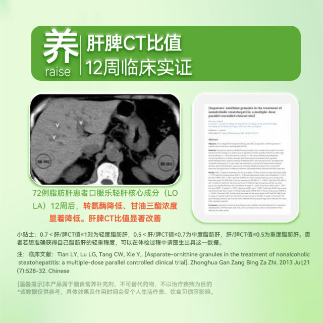 Leqinggan ຕອບສະຫນອງຕໍ່ຕົວຊີ້ວັດຕັບຜິດປົກກະຕິແລະໄຂມັນຕັບ