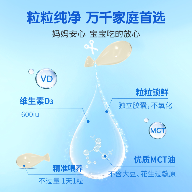witsbb健敏思敏宝婴幼儿d3胶囊滴剂植物维生素d儿童补钙vd600iu