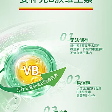 健美生复合维生素b族复合片90粒[30元优惠券]-寻折猪