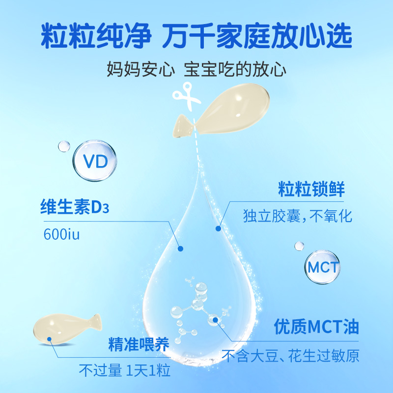 witsbb健敏思敏宝婴幼儿d3胶囊滴剂植物维生素d儿童补钙vd600iu
