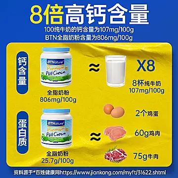 贝特恩蓝一号胖子奶粉3罐[72元优惠券]-寻折猪