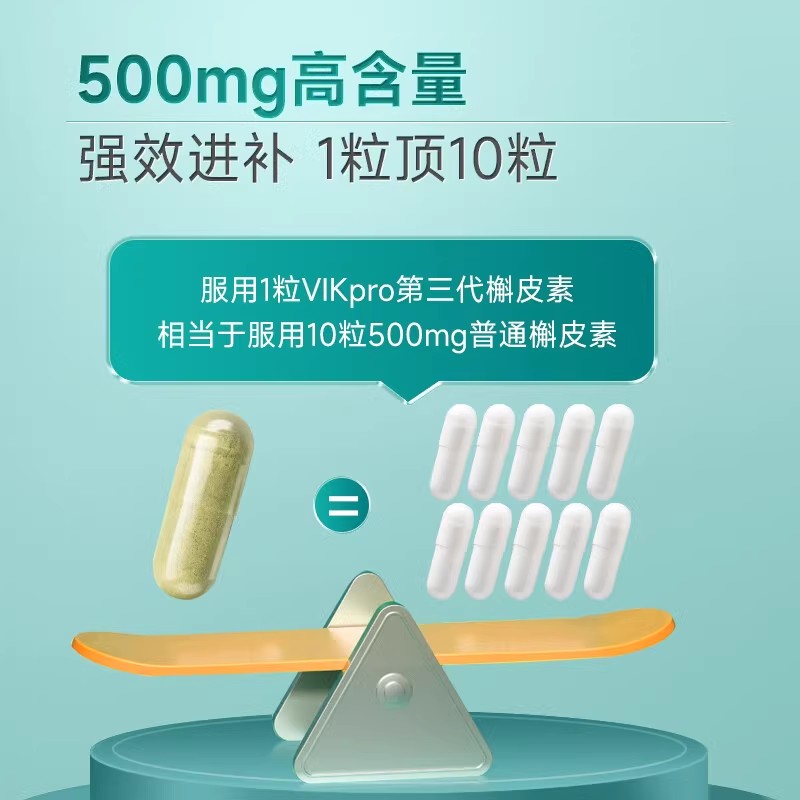 VIKpro德国500mg专利槲皮素菠萝蛋白酶肺动力肺部保健品胶囊60粒 - 图1