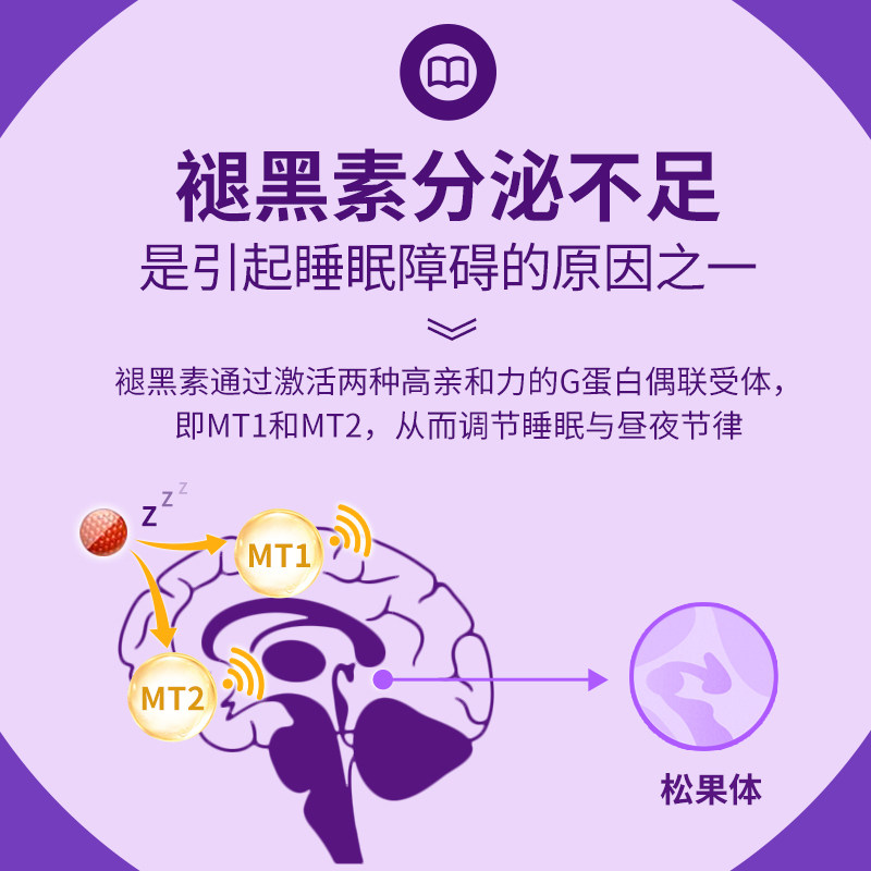 OLLY褪黑素软糖睡眠安瓶3mg退黑素软糖50粒美国入睡闪睡