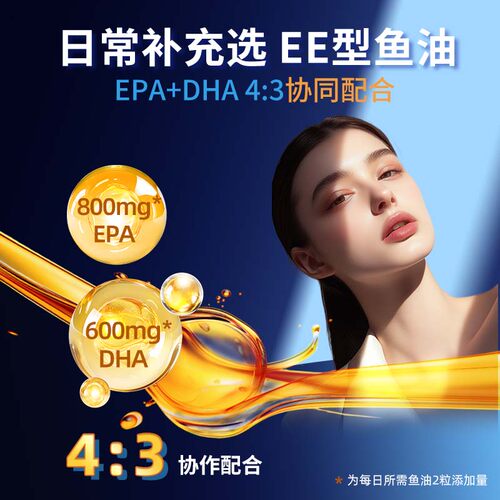losoki鱼油软胶囊Rtg乐斯可omega3男女dha成人epa欧米茄3正品 - 图2