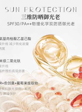 【一抹全身焕白】进口身体素颜霜