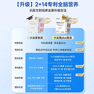 [3件]Biowell圣库克小金星鱼油plus版dha[60元优惠券]-寻折猪