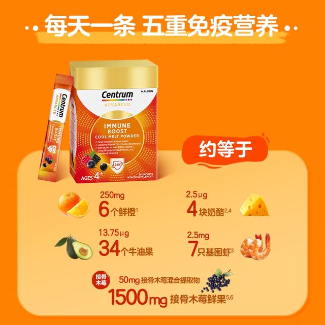 Centrum Overseas Liposome Vitamin C Black Elderberry Complex Nutrition Immune Flash Powder 30 ຊອງ/ກ່ອງ