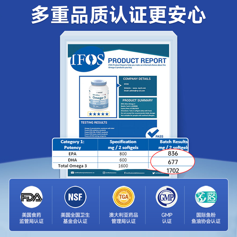 挪威NYO3深海鱼油软胶囊中老年人欧米伽3高浓度健身omega3鱼肝油