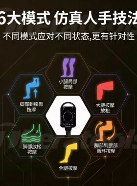 Theratools专业级气压恢复靴臀腿