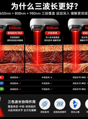 手持红光理疗18颗灯珠三段光谱深层放松全身适用红外线便携照灯