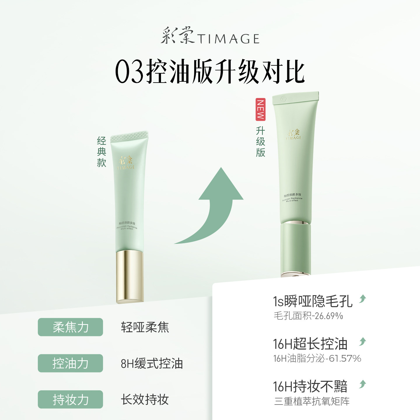 【立即抢购】彩棠TIMAGE妆前乳2.0隔离霜素颜遮瑕保湿控油服帖
