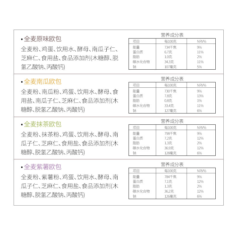 全麦早餐学生黑麦欧包整箱无油面包 益衡食品西式糕点