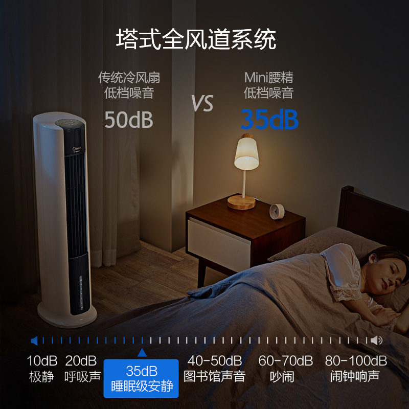 美的精品电器旗舰店美的空调扇制冷器小空调冷风机家用迷你水空调冷风电风扇制冷机1