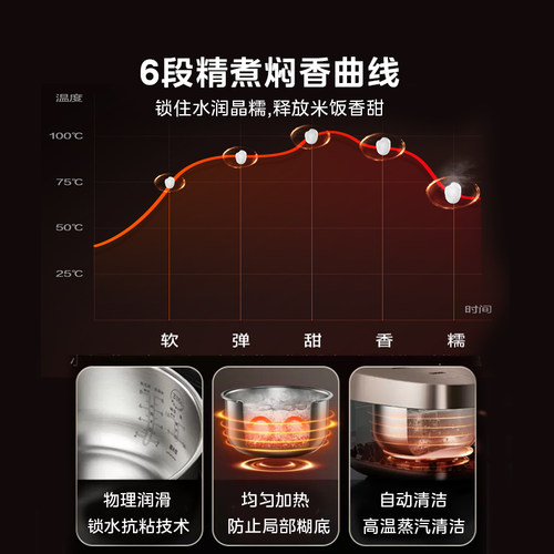 美的电饭煲家用0涂层小型电饭锅2-3人316L不锈钢内胆官方旗舰店 - 图3