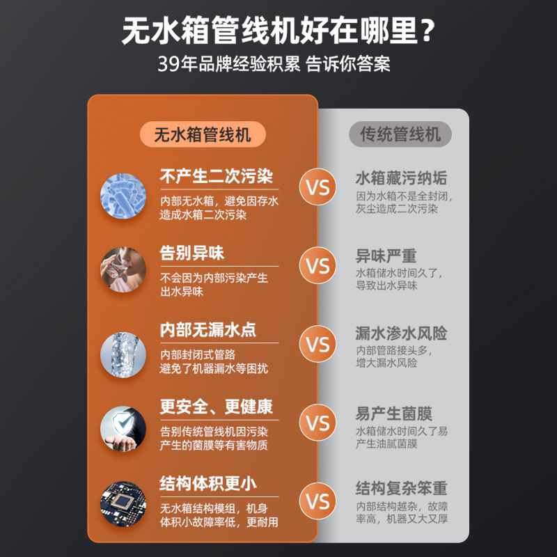  美菱麟昊管线机