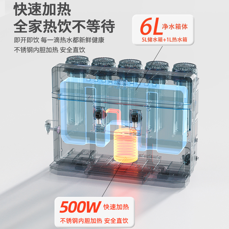 美菱净水器家用直饮机加热一体机壁挂式即热饮水机RO反渗透净水机