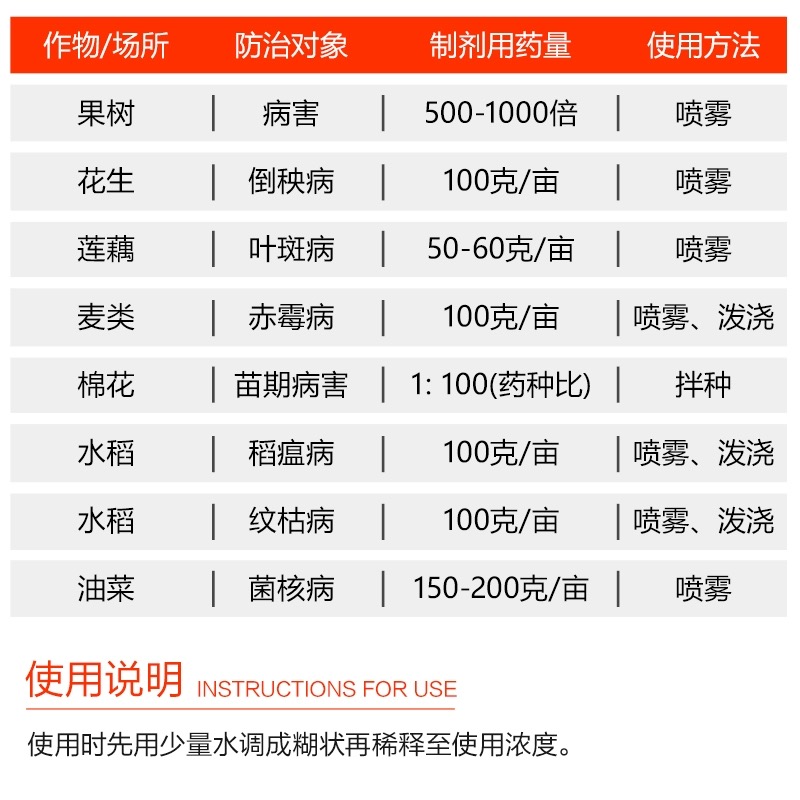 国光50％多菌灵 油菜菌核病水稻纹枯病叶斑病果园病害农药杀菌剂 - 图2