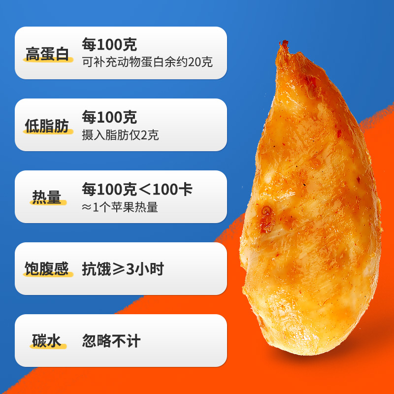 橙子快跑旗舰店【橙子快跑】鸡胸肉健身速食减开袋即食低脂卡零食轻食鸡食品9包0
