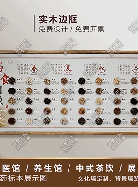中医养生馆茶饮店大尺寸相框