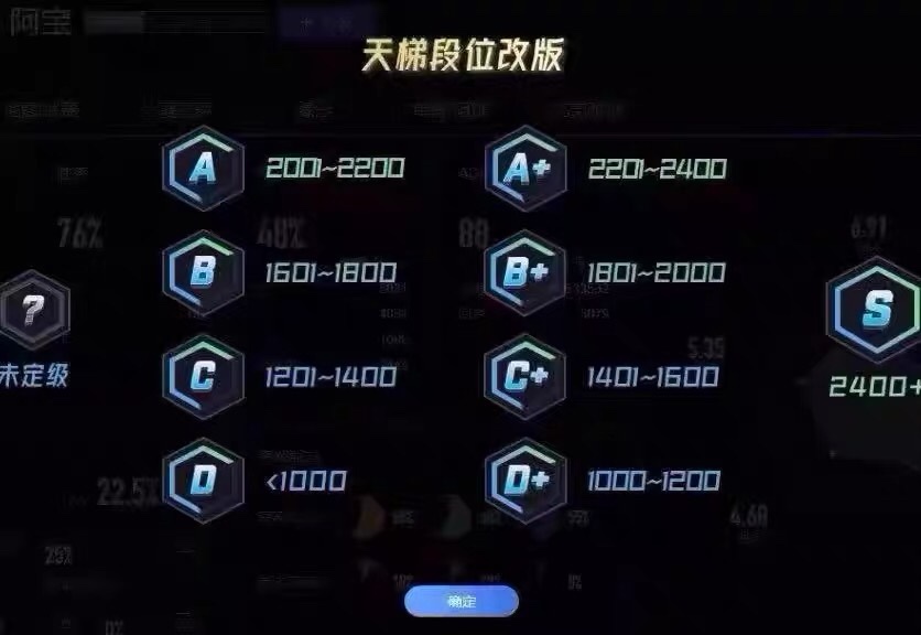 csgo账号完美世界对战平台天梯新手号已过各种验证上号即可玩 - 图2