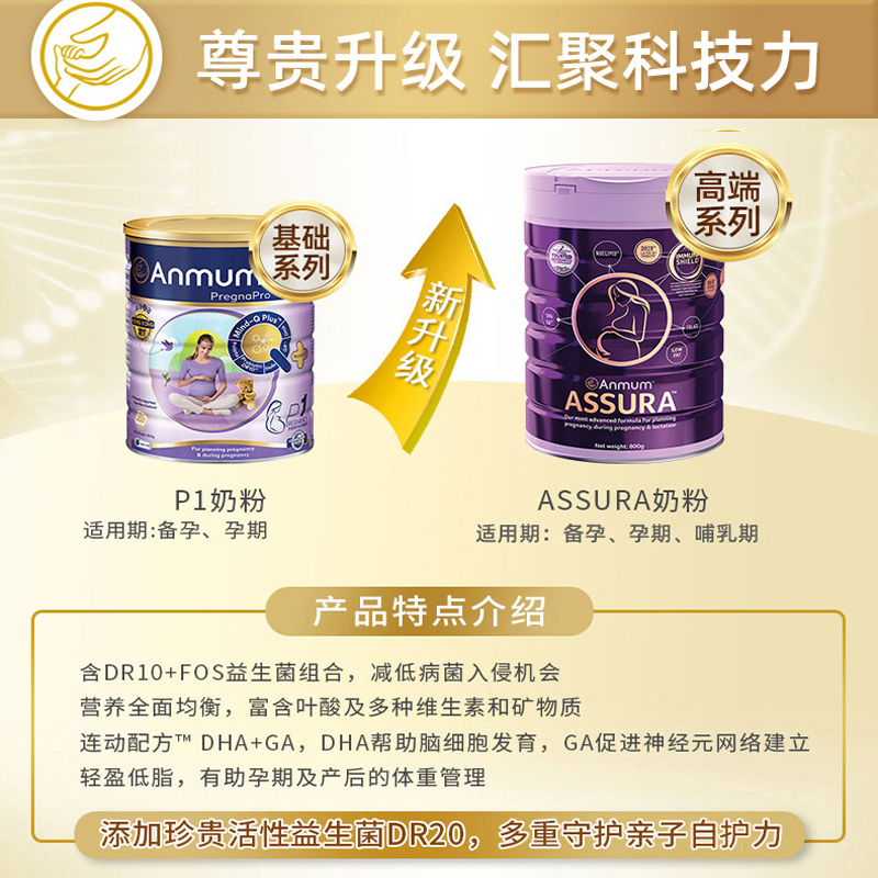 anmum海外旗舰店安满倍御孕妇奶粉低脂叶酸孕早期中期晚期奶粉哺乳期港版奶粉800g0