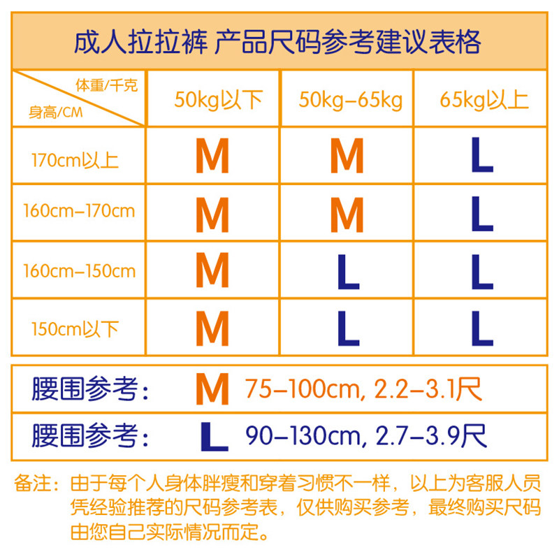 佳爽爱康成人男士老年人产妇拉拉裤 佳爽爱康成人用纸尿护理用品