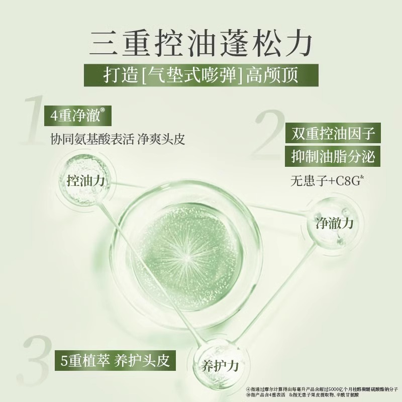 滋源洗发水露控油蓬松无患子去屑男士无硅油洗头发正品官方旗舰店