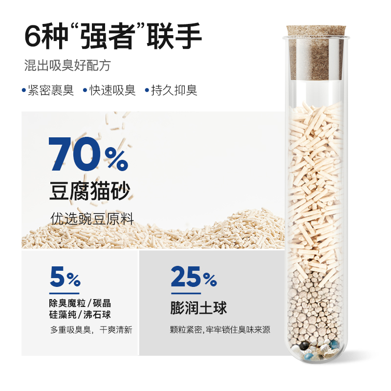 LORDE里兜6G混合豆腐猫砂膨润土除臭猫砂囤货6袋