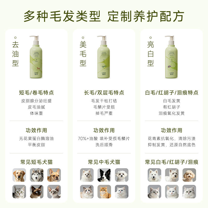 商品缩略图 3