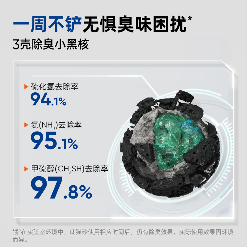 【5月23日20点抢】LORDE里兜强效除臭混合豆腐猫砂升级2.5kg-图1