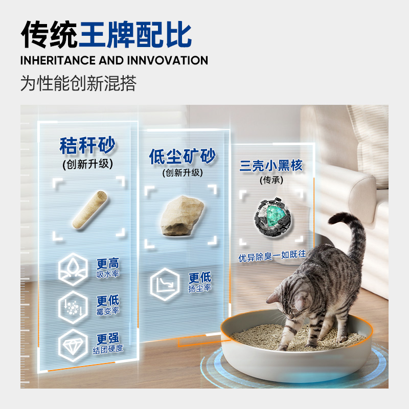 LORDE里兜秸秆混合砂猫砂豆腐砂除臭低尘矿砂猫砂膨润土 - 图0